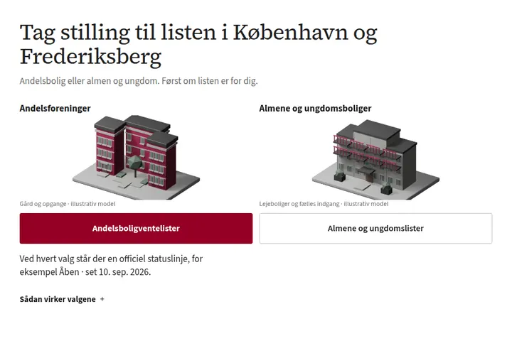 Forsiden på Ventelistevalg.dk
